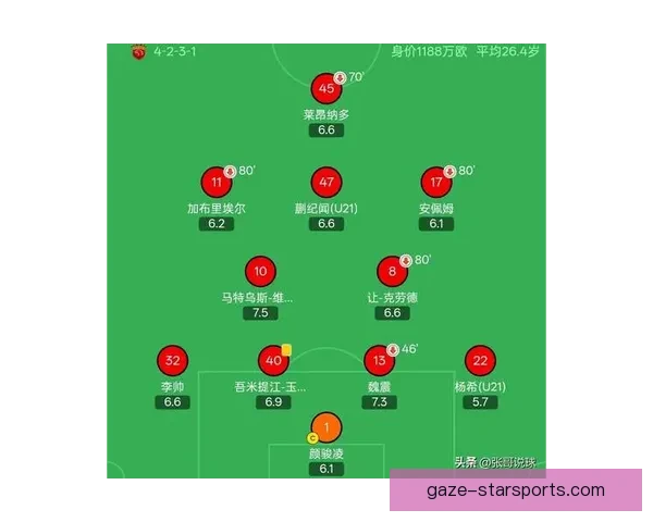 最新足球积分榜揭晓各队排名与赛季走势分析