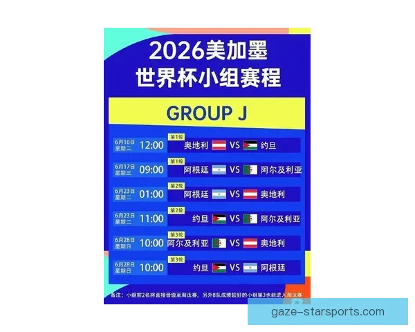 2026世界杯球场全景解析与举办城市亮点深度指南权威详解观赛